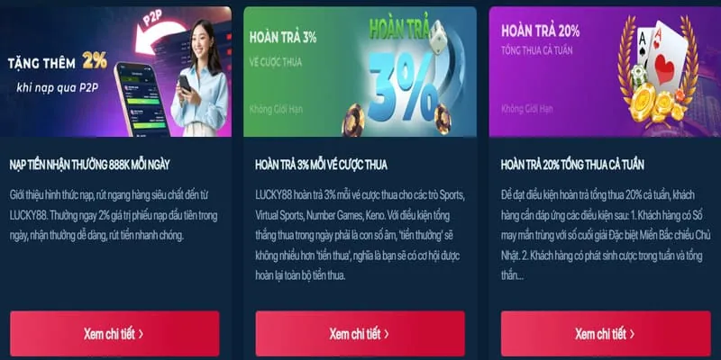 Khuyến mãi Đá Gà & Xổ Số 78be